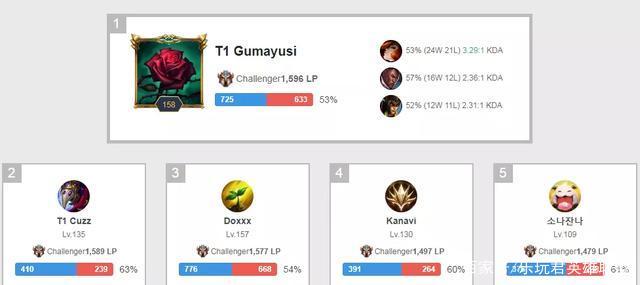 作和提出切 作和提出切