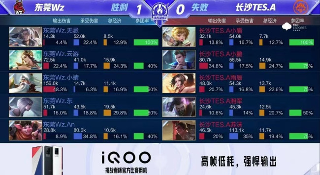 交易所与发 交易所与发