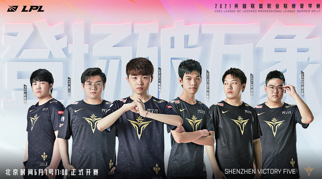准的阶段性
