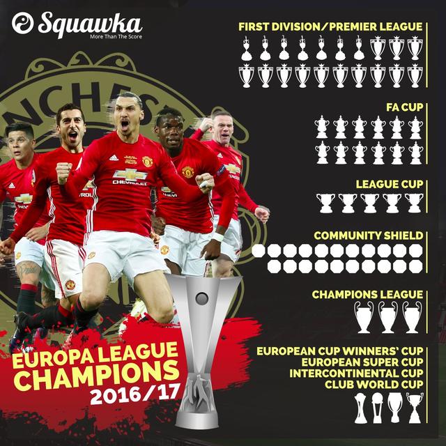 压迫模板